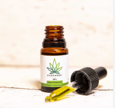 Discover the amazing benefits of CBD Oil for athletes post thumbnail image